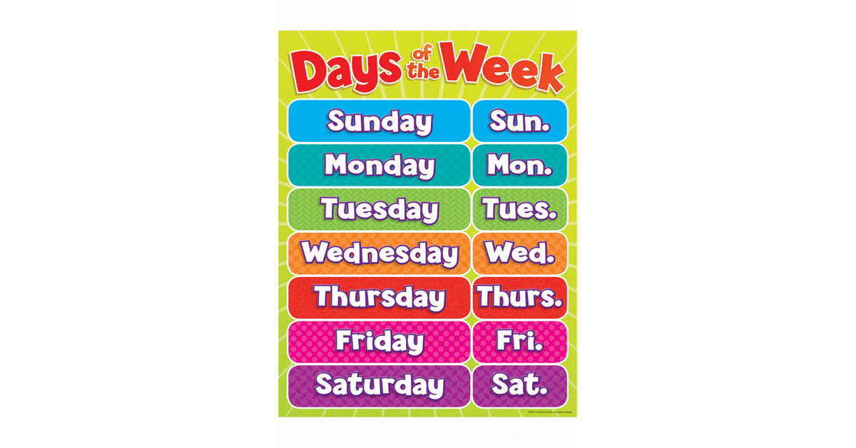 Дни недели по английски каждый день. Дни недели на английском. Дни недели на английском для детей. Дни недели на нагл. Дни недели на английском с переводом.