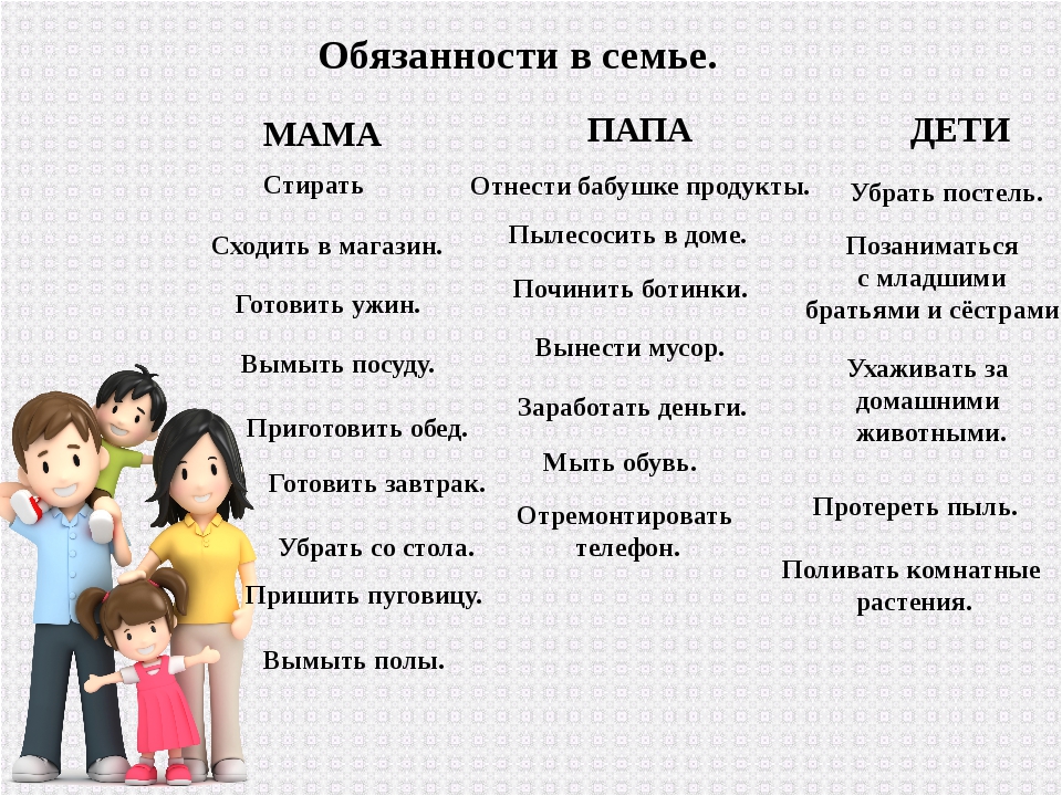 План на тему семья