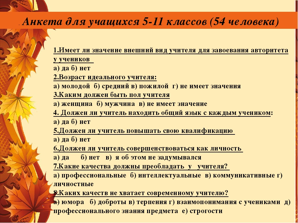 Вопросы для школьников. Анкета для учащихся. Анкета для обучающихся. Анкета для учителей. Анкета для класса.