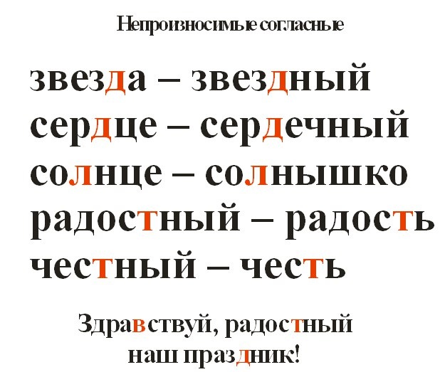 7 слов на орфограмму. Непроизносимые согласные 2 класс правило по русскому языку. Непроизносимые согласные таблица. Правописание слов с непроизносимыми согласными в корне правило. Правило непроизносимые согласные в корне слова 4 класс.