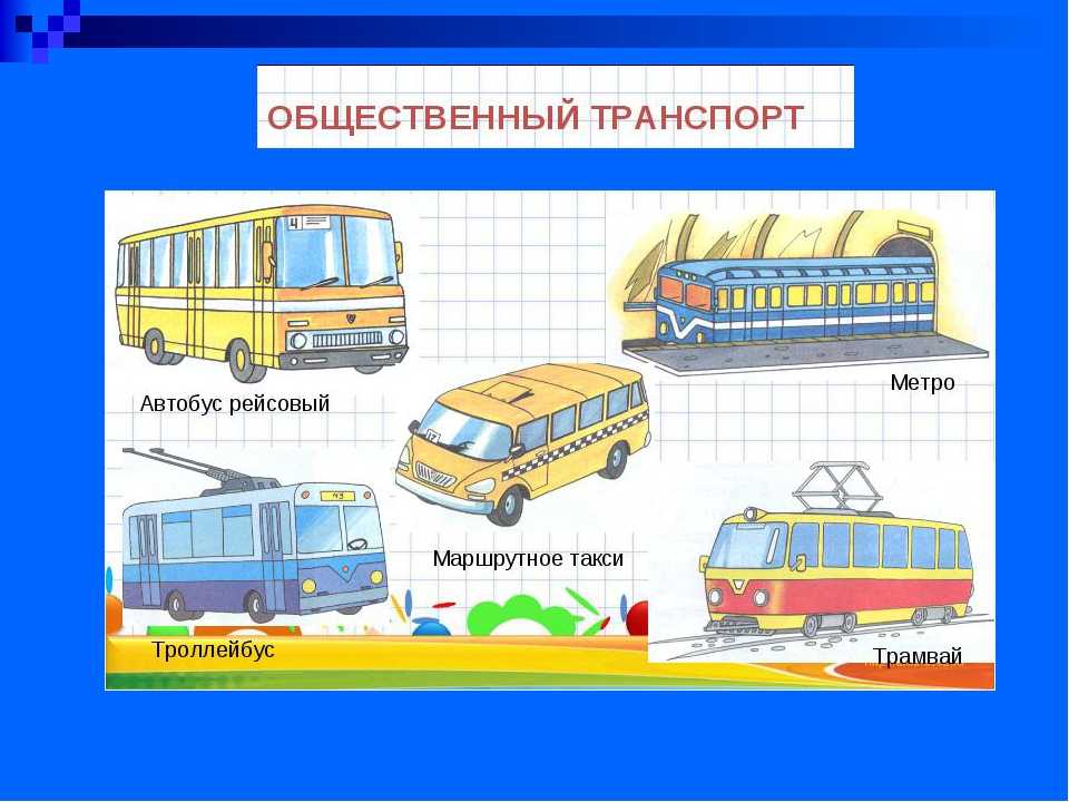 Средство транспорта 5. Виды транспорта. Городской транспорт. Виды общественного транспорта. Части автобуса для дошкольников.