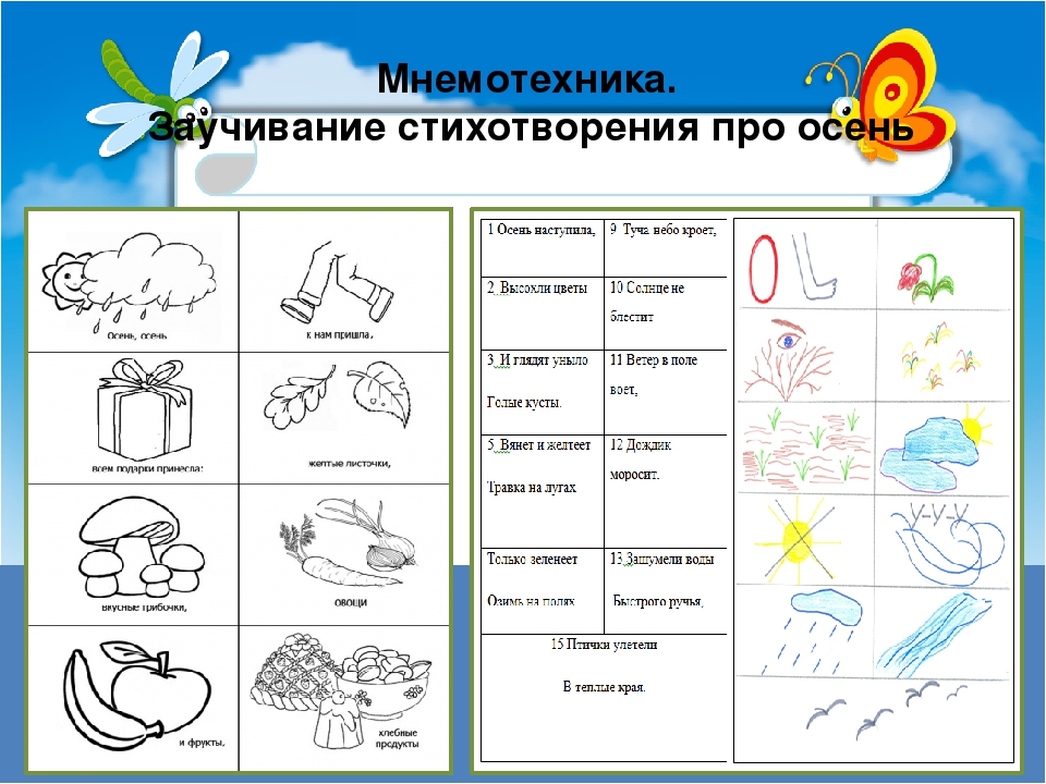 Мнемотехника картинки для запоминания