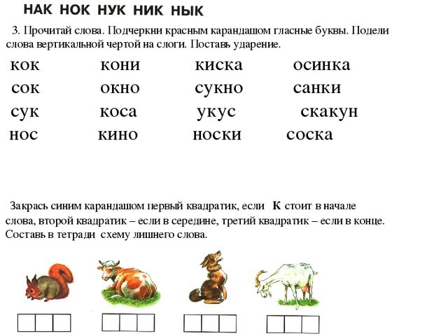 Деление на слоги презентация 1 класс школа россии