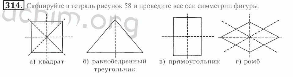 Скопируйте в тетрадь рисунок 5 постройте фигуру симметричную данной относительно оси ординат