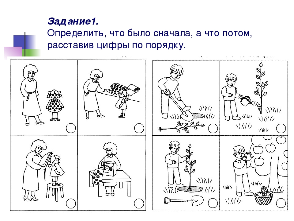 Схема процесса развития ребенка окружающий мир 3 класс