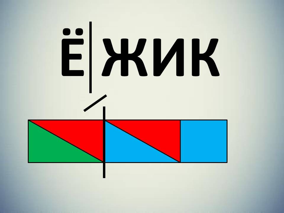 Схема слова юнга 1 класс