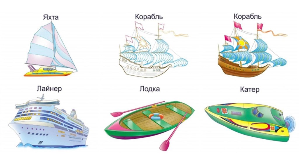 Рассмотри рисунки подпиши названия видов водного транспорта