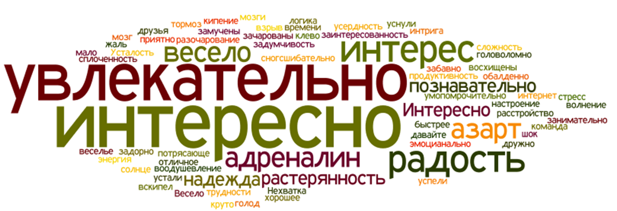 Интересно и познавательно. Очень познавательно и интересно. Надпись увлекательно и познавательно. Увлекательно познавательно.