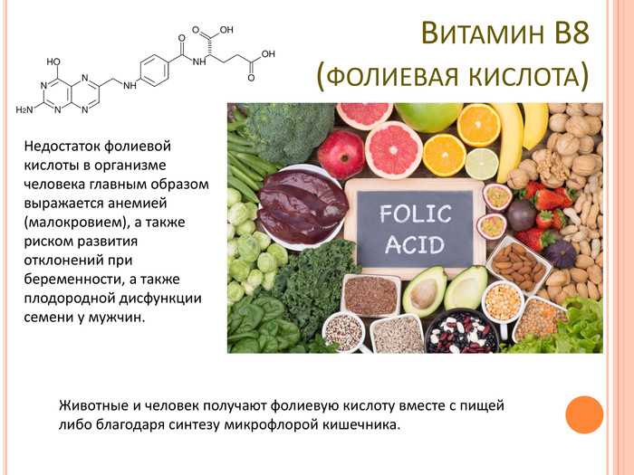 Фолиевая кислота и витамин е. Фолиевая кислота вит в9. Витамин в9 фолиевая кислота таблица. Витамин b12 и фолиевая кислота. Фолиевая кислота витамин в9.