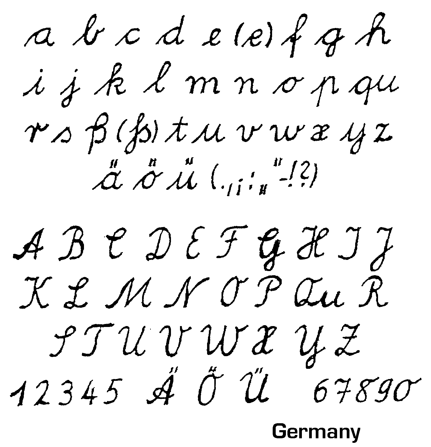 Прописные буквы немецкого алфавита образец написания