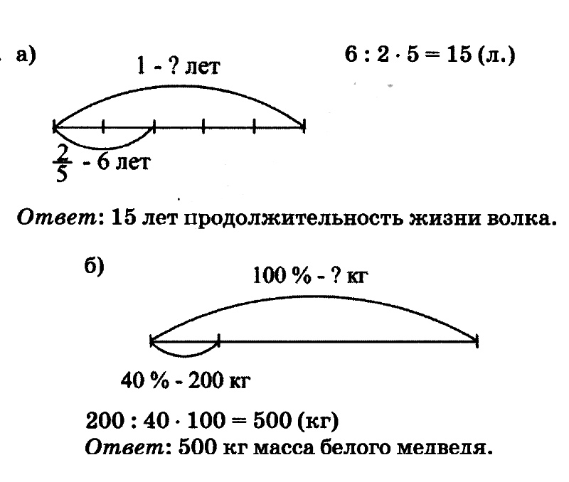 Задача 4 31. Петерсон 4 класс математика схемы задач. Задачи на части Петерсон 4. Задачи по математике 4 класс Петерсон. Задачи на части 4 класс Петерсон.