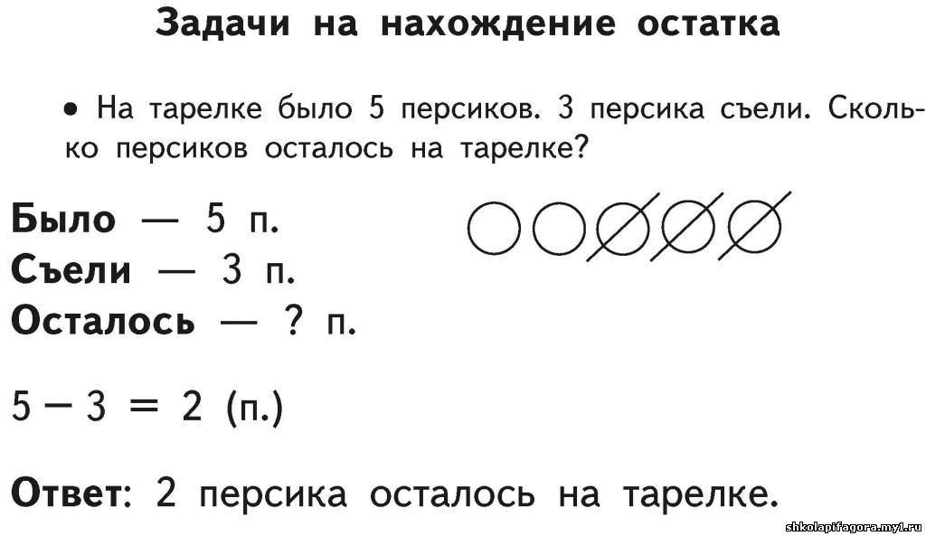 Задачи по математике для 1 класса с решением схемами и ответами