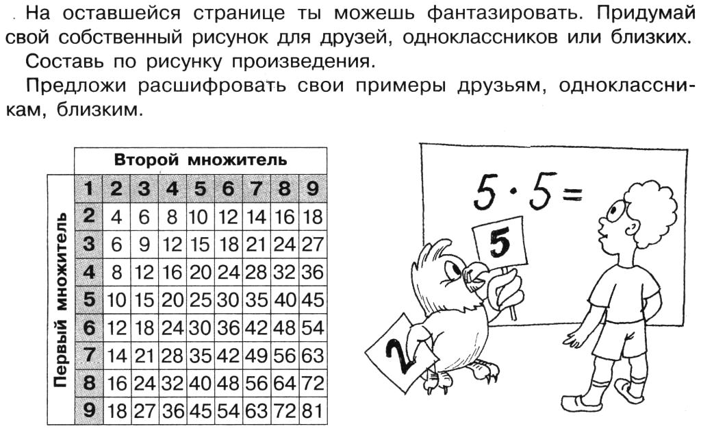 Игры примеры таблица умножения. Таблица умножения задания. Кроссворд таблица умножения.