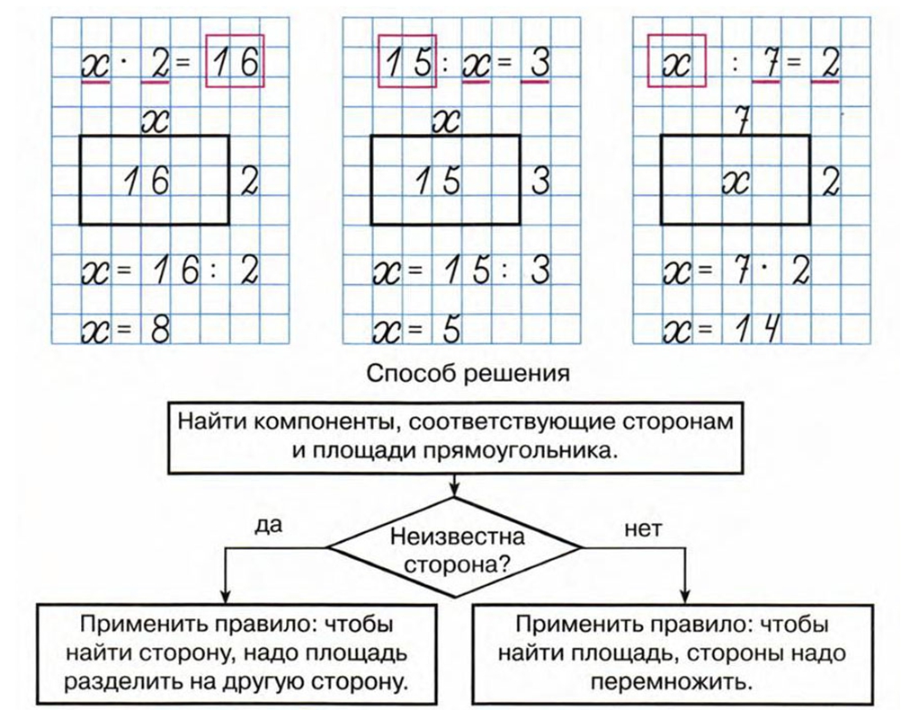 Количество уравнений системы для указанной схемы взаимосвязей между переменными равно