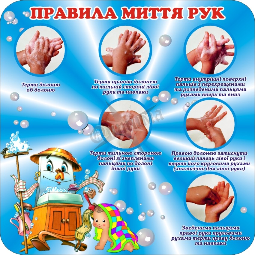 Температура воды при мытье рук. Мытье рук дошкольников. Правильное мытье рук для детей. Памятка мытье рук для детей. Правила мытья рук для детей.