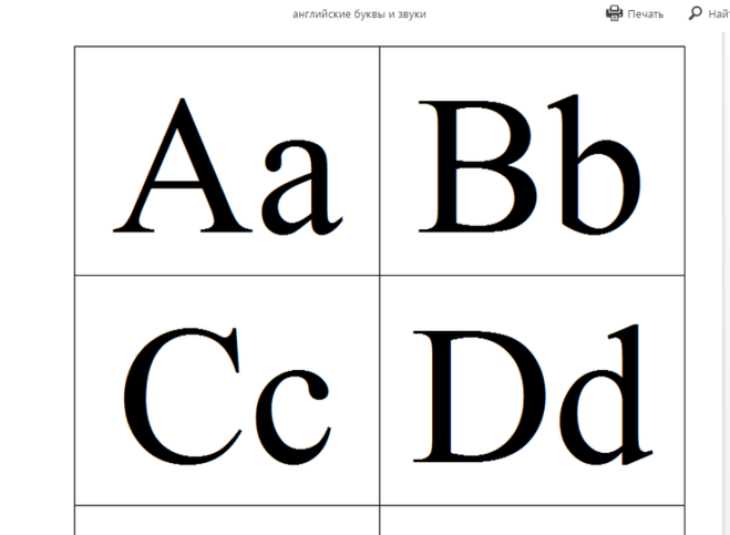 Английские карточки распечатать. Карточки с английскими буквами. Буквы английского алфавита карточки. Карточки с английским ал. Карточка английский алфавит.