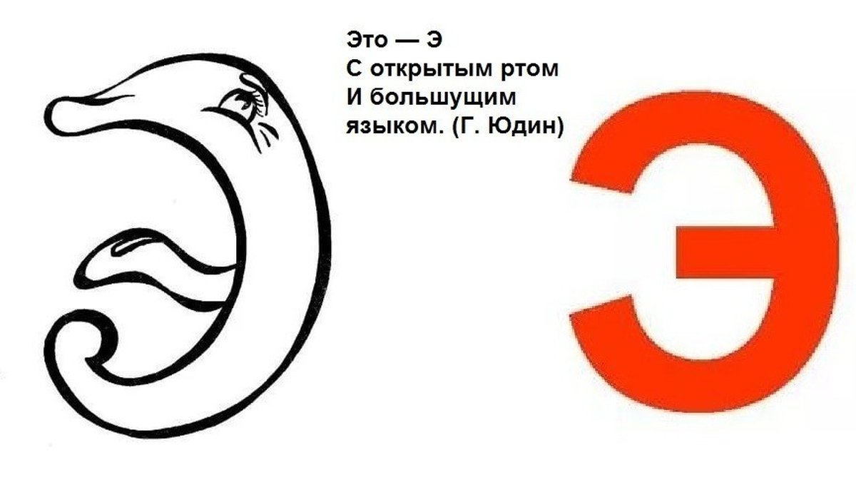 1 класс русский язык буквы э. Буква э. На что похожа буква э. Изображение буквы э. Рисунки на букву э.
