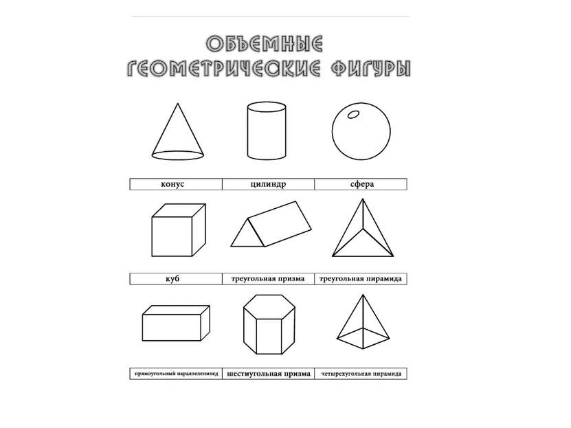 Сфера цилиндр куб конус пирамида. Плоские геометрические фигуры и их названия. Объёмные геометрические фигуры и их названия для детей. Объёмные геометрические фигуры и их названия для дошкольников. Объемные геом фигуры название.