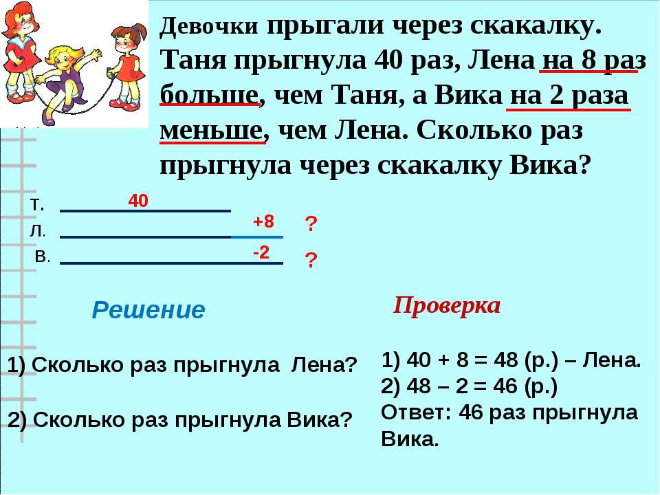 Задание на 2 раз. Решаем задачи. Слайд решение задач. Решение задач 2 класс презентация. Задача на 2 больше.