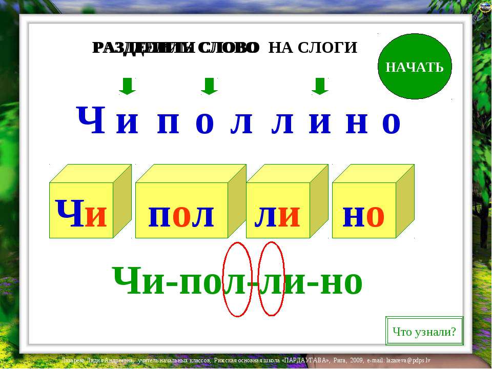 Деление слов на слоги 1 класс презентация перспектива