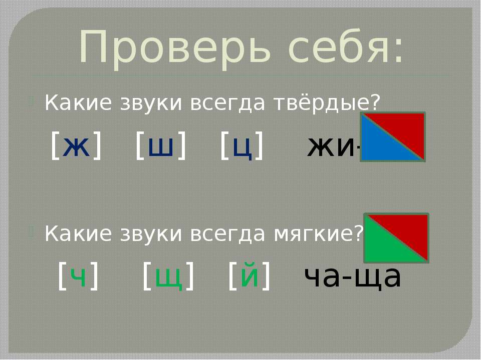 Схема гласных и согласных твердых и мягких