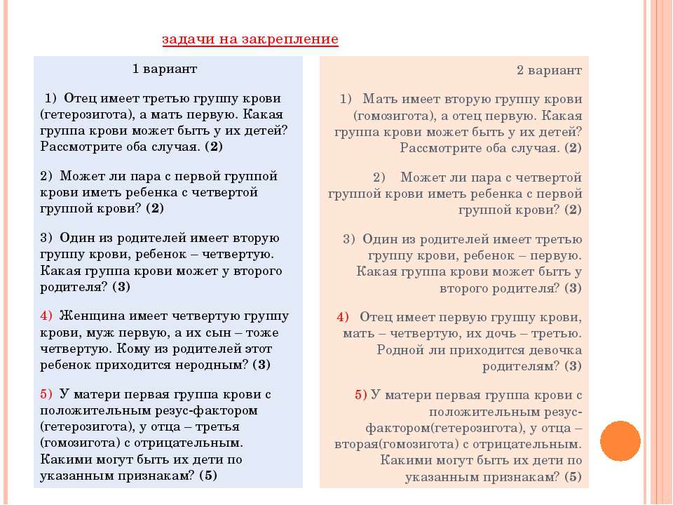 У матери 1 у ребенка 2. У папы 1 положительная у мамы 4 отрицательная у ребёнка 2 положительная. У мамы 1 положительная у папы 3 положительная у ребенка 1 отрицательная. Отец 2 положительная мать 2 отрицательная. Если у матери 1 положительная а у отца 3 отрицательная.