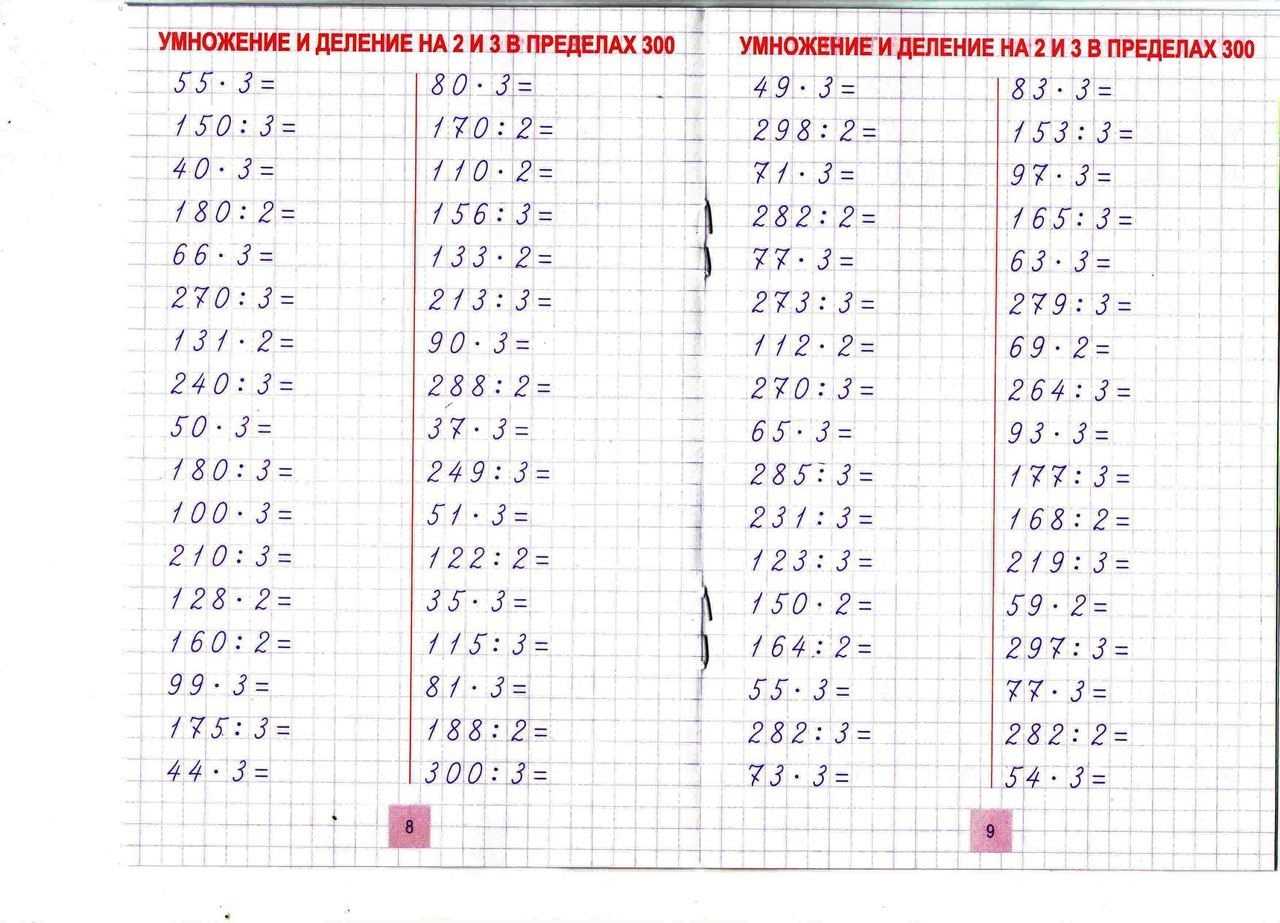 Составь к рисунку примеры 2 класс тренажер по математике