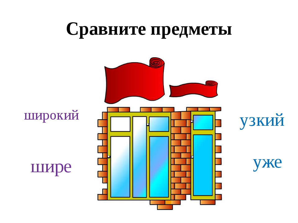 Широкий низкий. Широкий и узкий ассортимент. Виды контекста узкий широкий. Широкий и узкий пакет документов. Аптечный ассортимент широкий узкий сложный простой.