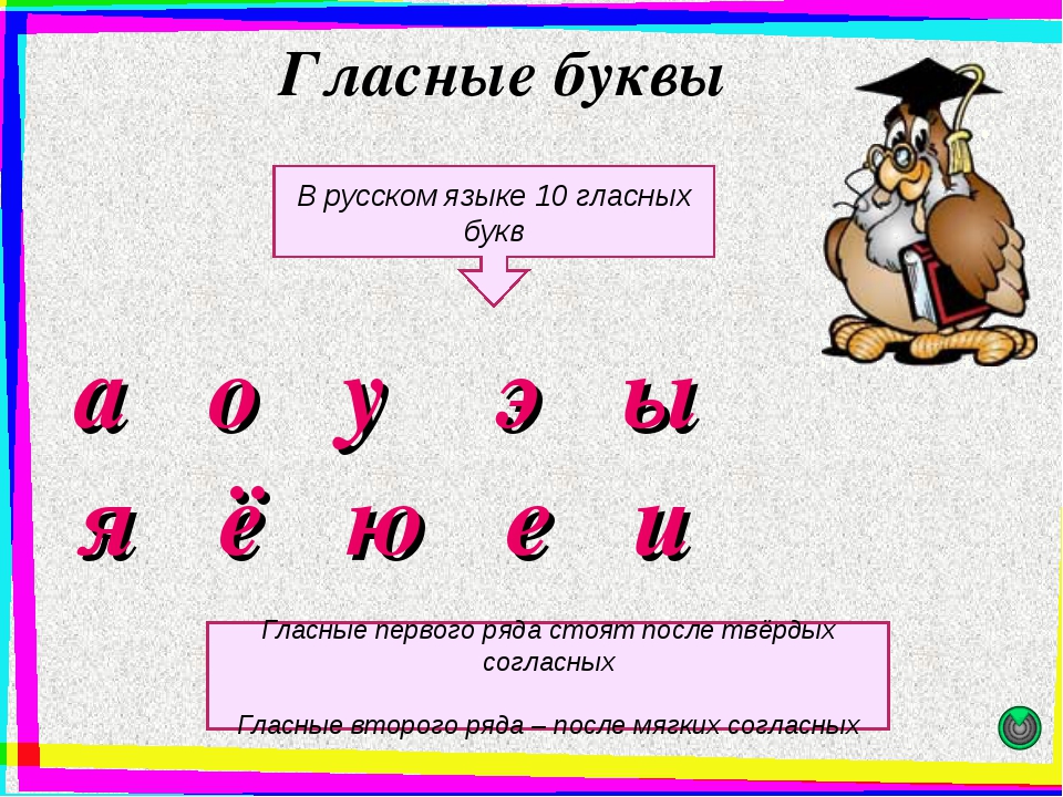 Русское слово из гласных. Гласные первого и второго ряда таблица. Гласные буквы. Гласные буквы в русском. Гласные 1 класс.