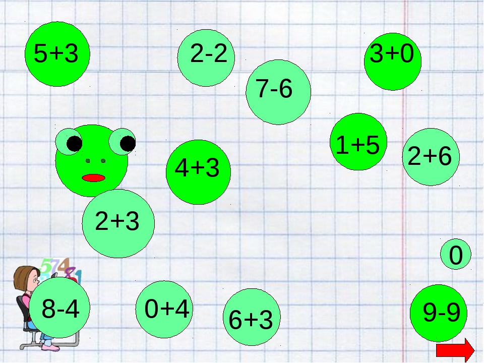 Игра по математике для 6 класса с презентацией