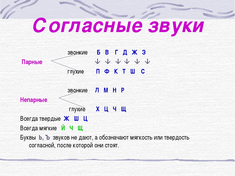 Выпиши слово в котором все согласные мягкие квартал билетики рисунок телефон