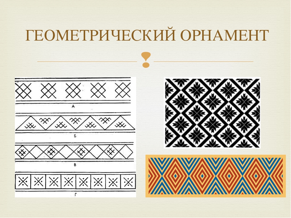 Орнамент 5 класс. Геометрический орнамент. Виды орнамента геометрический. Геометрический и растительный орнамент. Ленточный орнамент геометрический.