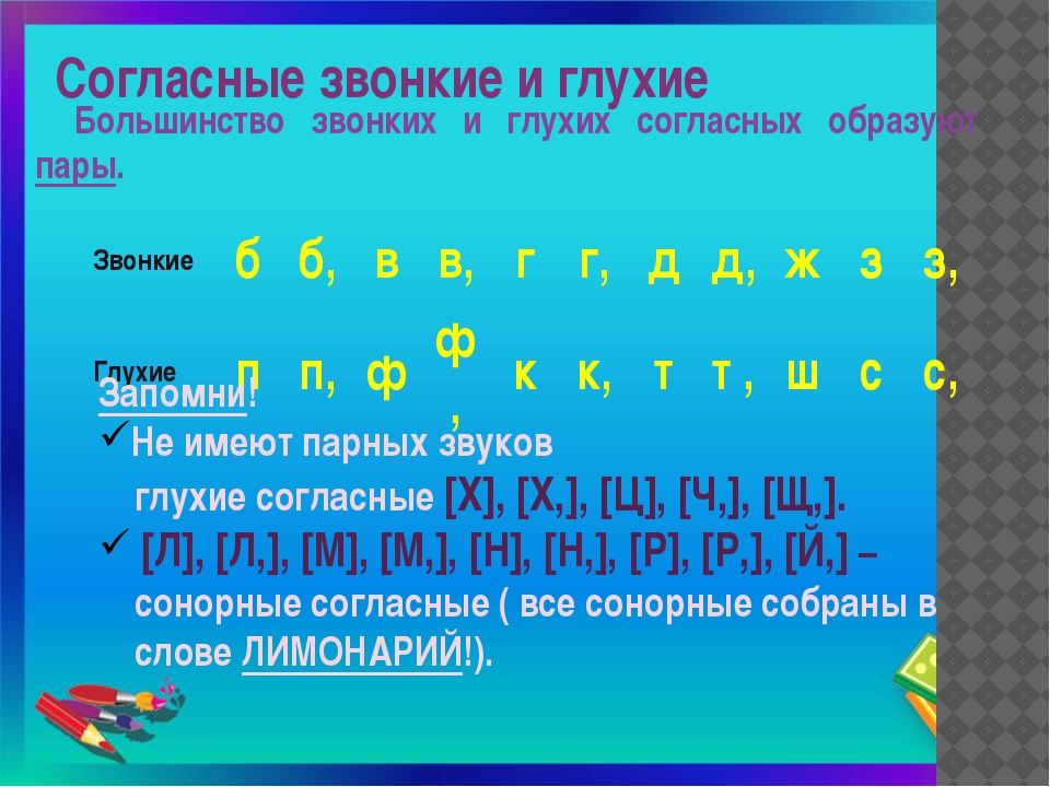 Ж какой согласный. Буквы обозначающие звонкие согласные звуки.