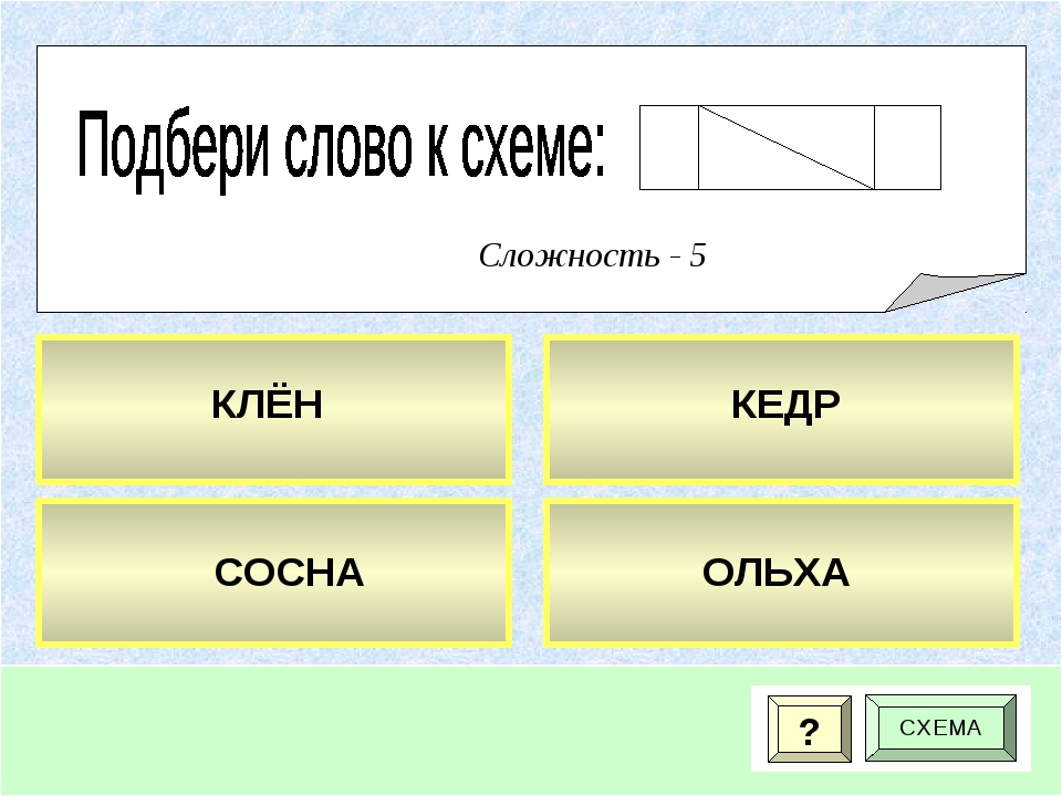 Схема слова экран