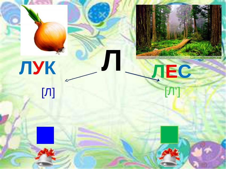 Лесная речь. Звуковой анализ слова Лем. Звуковой анализ слова лес. Звуковой анализ слов лук лес. Звуковой анализ слова лук для дошкольников.