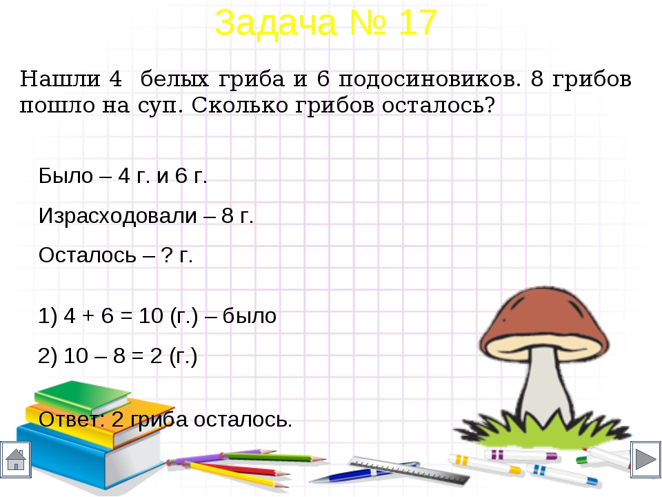 Решение задач в 2 действия 2 класс презентация