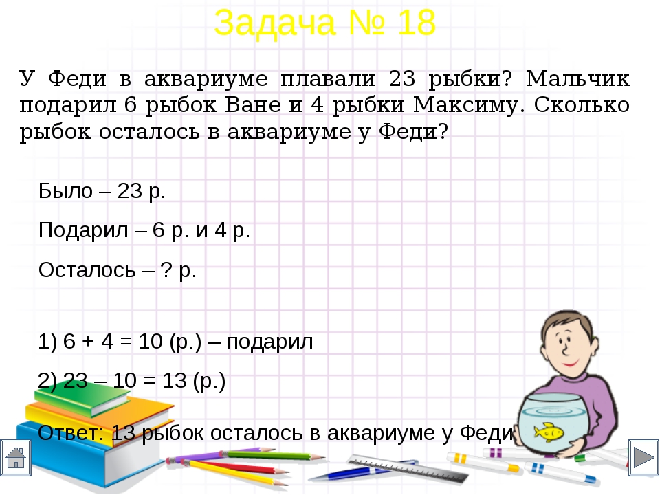 В апреле было 23 учебных дня схема к задаче