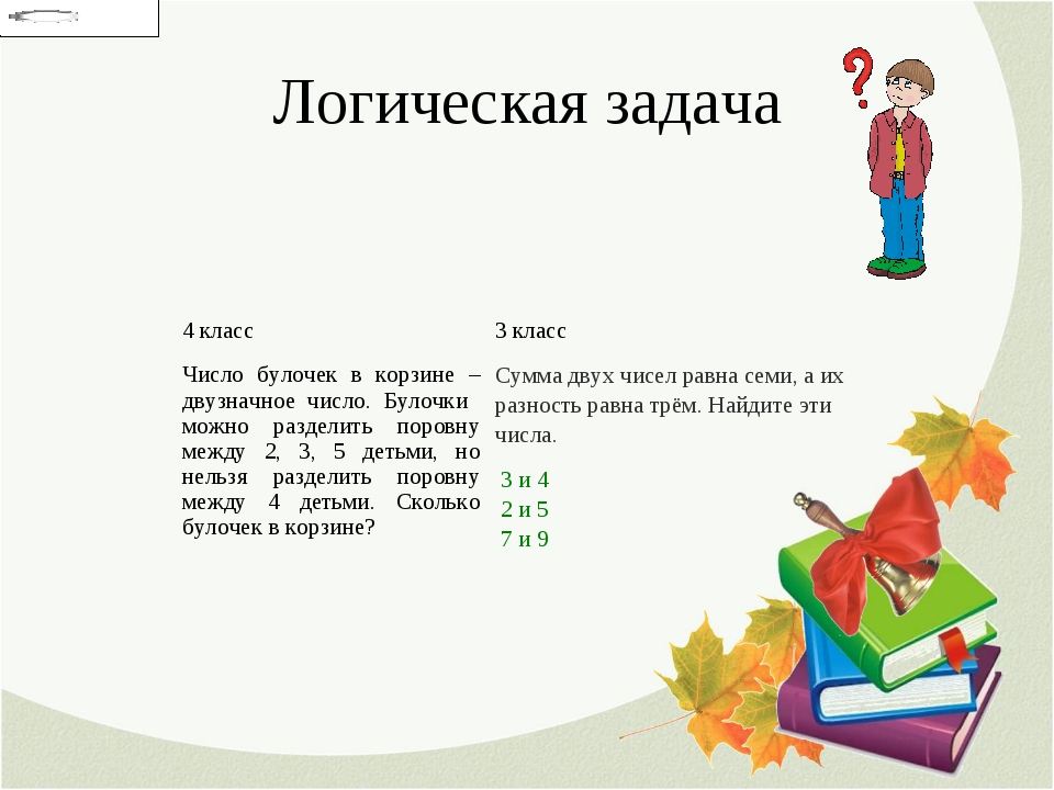 Презентация логические задачи для 1 класса по математике с ответами и решениями