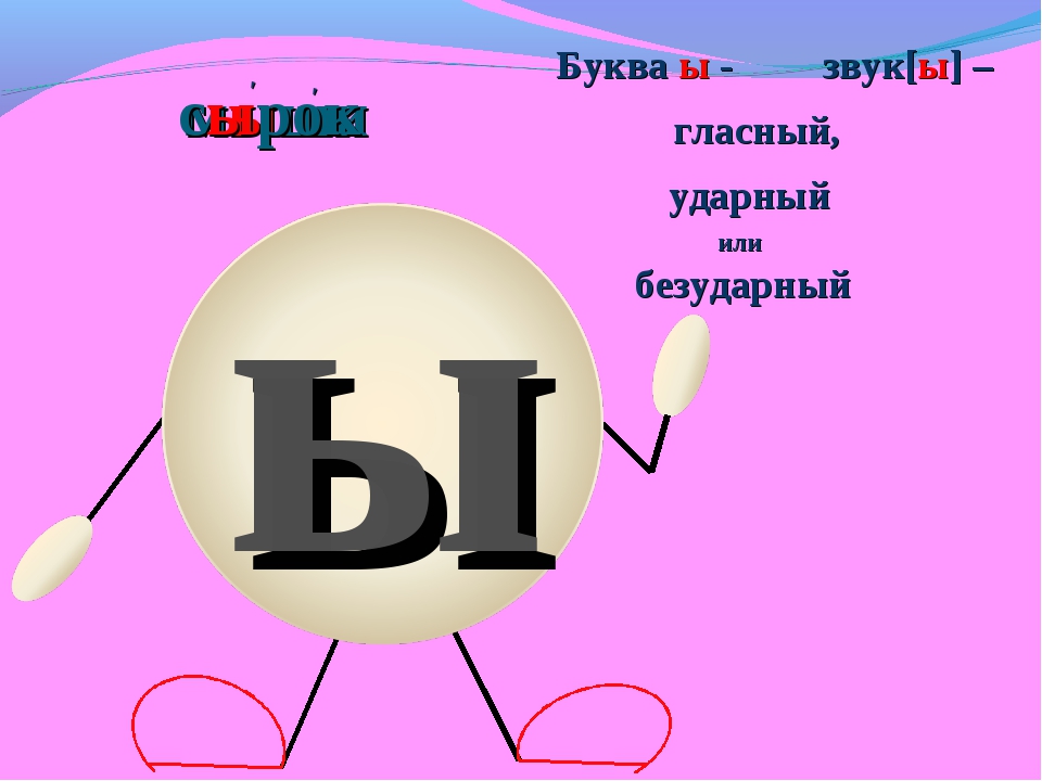 Звук ы презентация для дошкольников