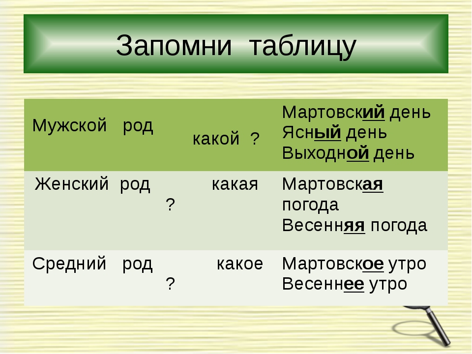 Род мужской женский средний общий