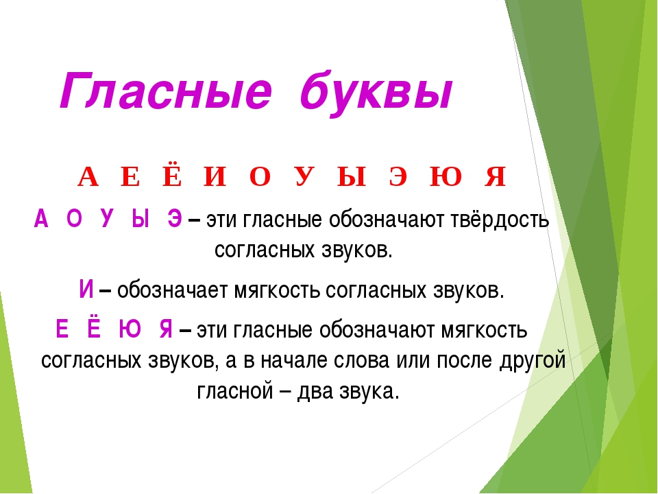 Ы какая буква. Буквы обозначающие мягкость согласных звуков 1 класс. Буквы обозначающие гласные звуки 1 класс. Какие гласные буквы в русском. Буквы которыми обозначаются гласные звуки.