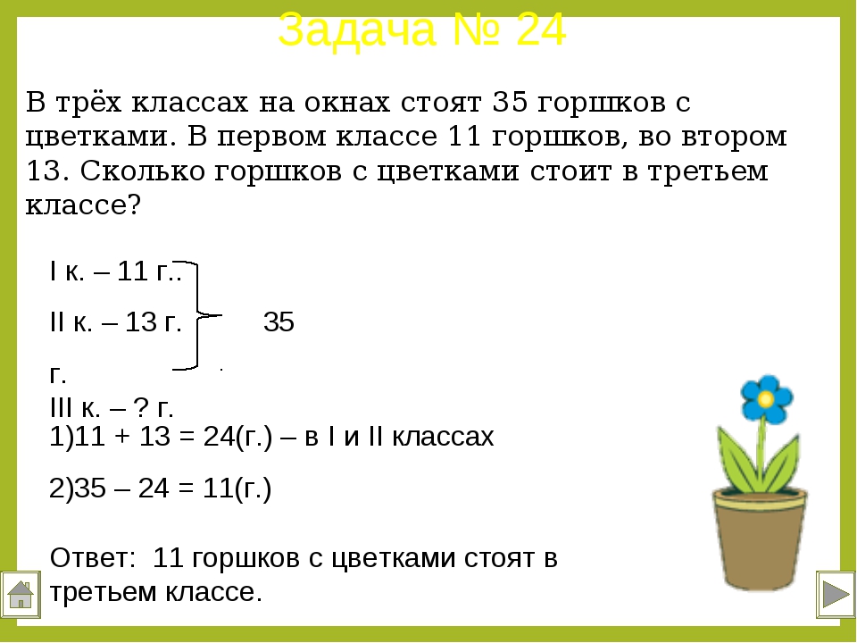 Схема для задачи в 2 действия 2 класс