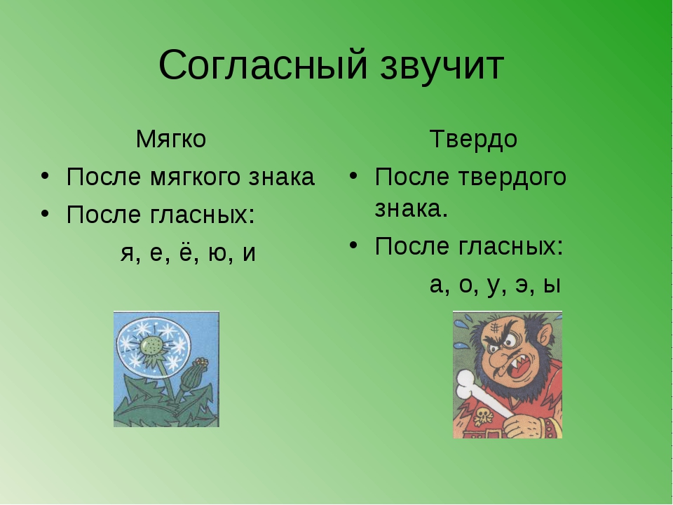 Подчеркнуть слова мягкий согласный звук. Слова в которых согласные мягкие. Предложения с мягкими и твердыми согласными. Задание по тему мягкие и Твердые согласные звуки. Второй звук мягкий в слове.