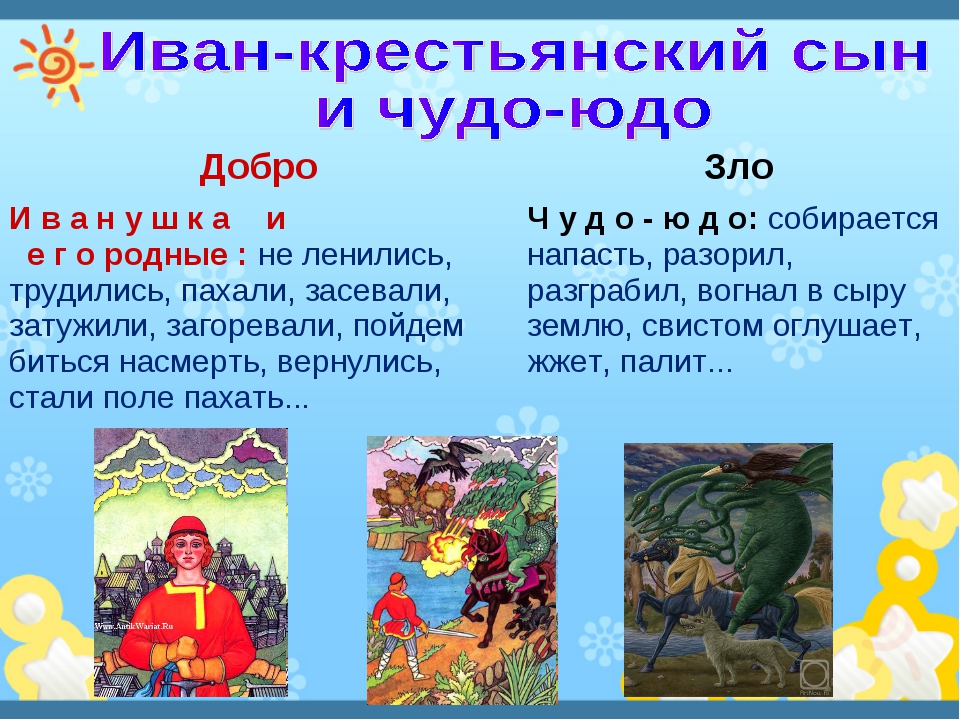 Герои сказок суть. Добро и зло в сказках. Добро и зло в русских сказках. Добро и зло в народных сказках. Добро в русских народных сказках.