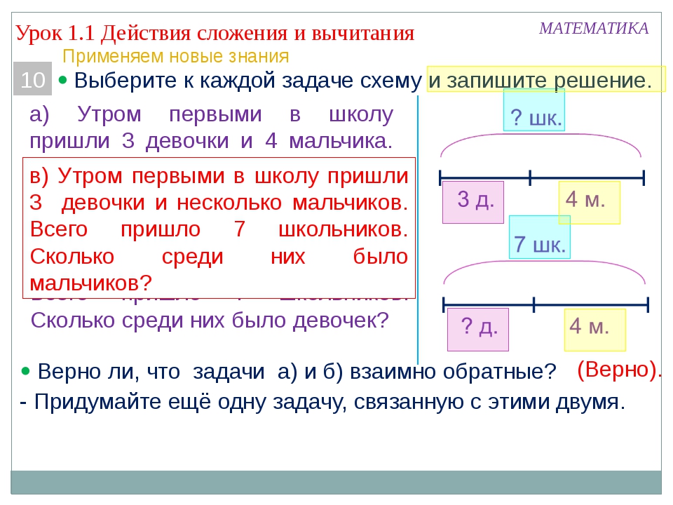 Вторая 2 задача. Задачи на сложение и вычитание. Задачи для 2 класса по математике на сложение и вычитание. Схема задачи на вычитание. Задачи по математике 2 класс на вычитание.