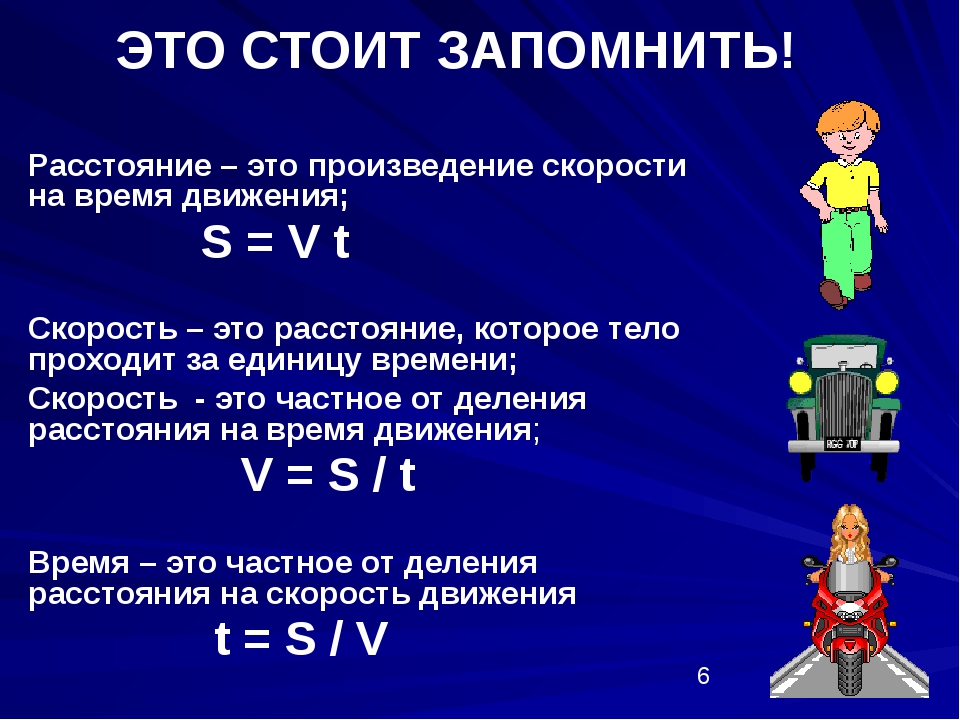 Пятое движение. Алгоритм решения задач на скорость 5 класс. Формулы для решения задач на движение 5 класс. Как решать задачи на скорость формулы. Как решать задачи на движение 5 класс.