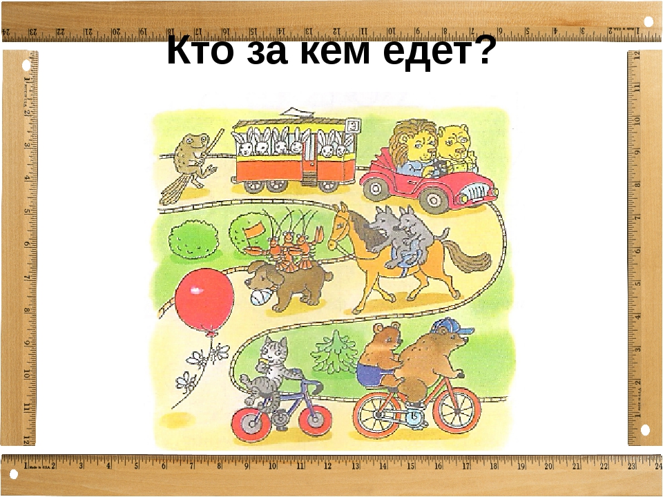 Впереди едущий. Порядковый счет предметов. Порядковый счет предметов 1 класс. Кто за кем едет. Порядковый счёт предметов по математике 1 класс.