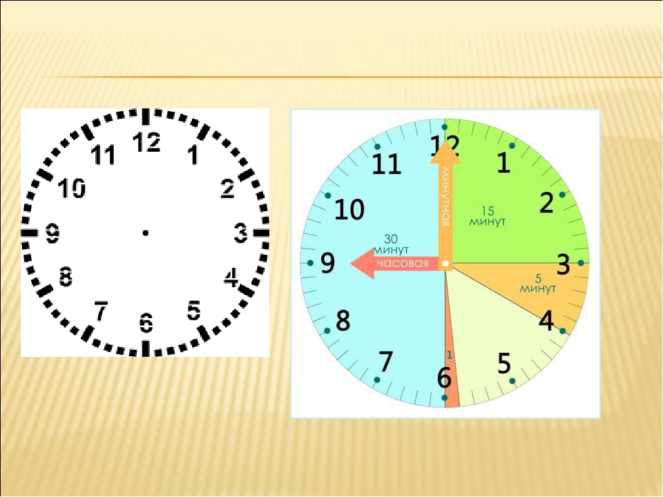 Самостоятельная час минута. Модель часов для детей. Модель часов из картона. Модель циферблата часов. Часовые циферблаты макеты.