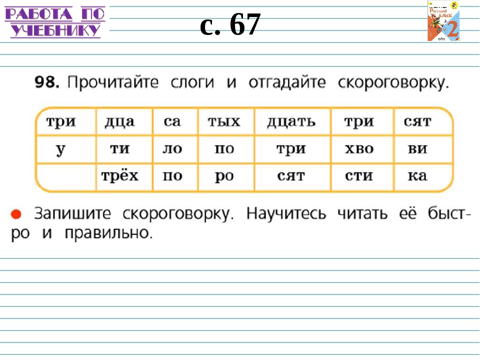 Русский по слогам. Какие бывают слоги. Слоги в русском языке. Слоги по русскому языку 2 класс. Русский язык по слогам.