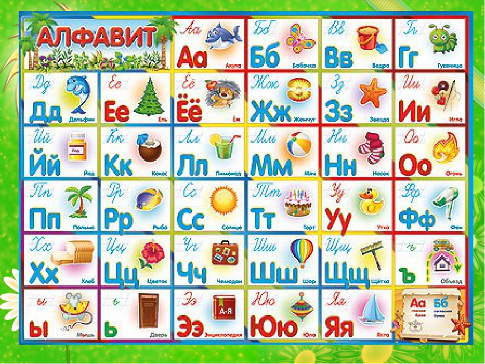 Придумайте азбуку цветов или азбуку сказочных. Алфавит. Алфавит для детей. Алфати. Алфавит русский для детей.